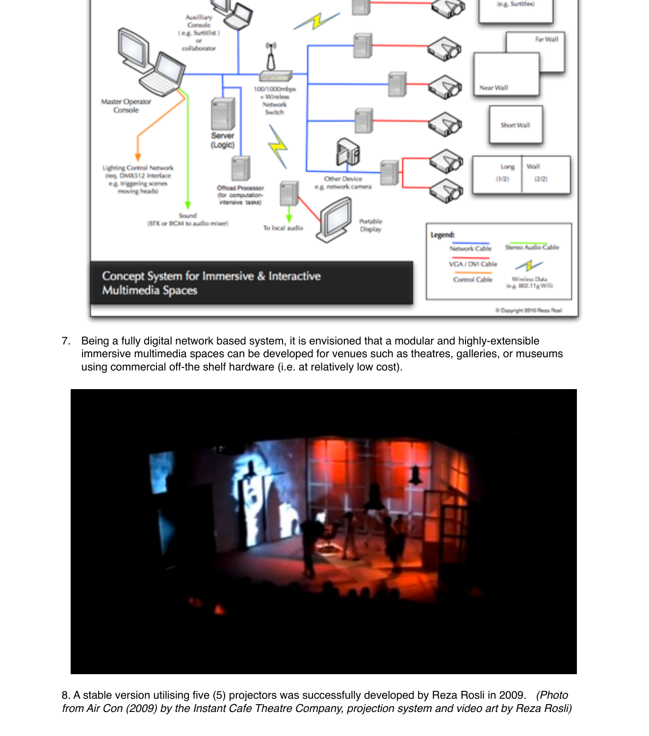 Diagram of a networked multi-projector theatre system and a live projection scene from Air Con